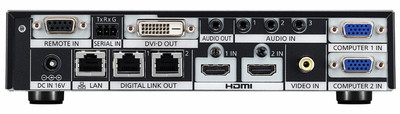 Panasonic ET-YFB200G (Опциональный блок коммутации Digital Link)